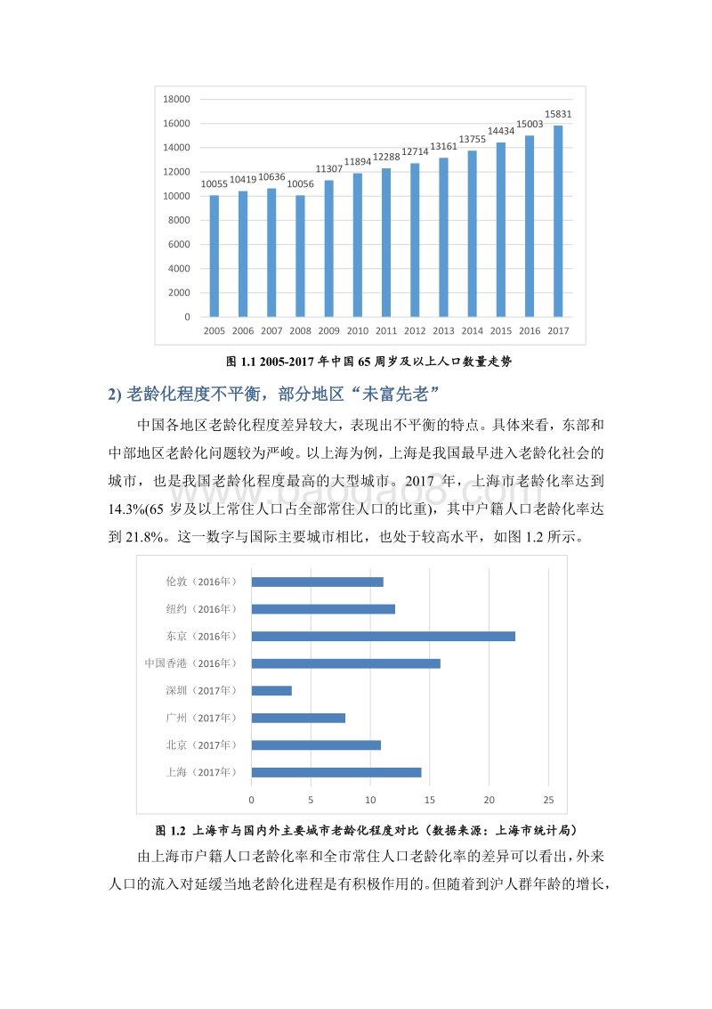 国人养老准备报告.pdf_第5页