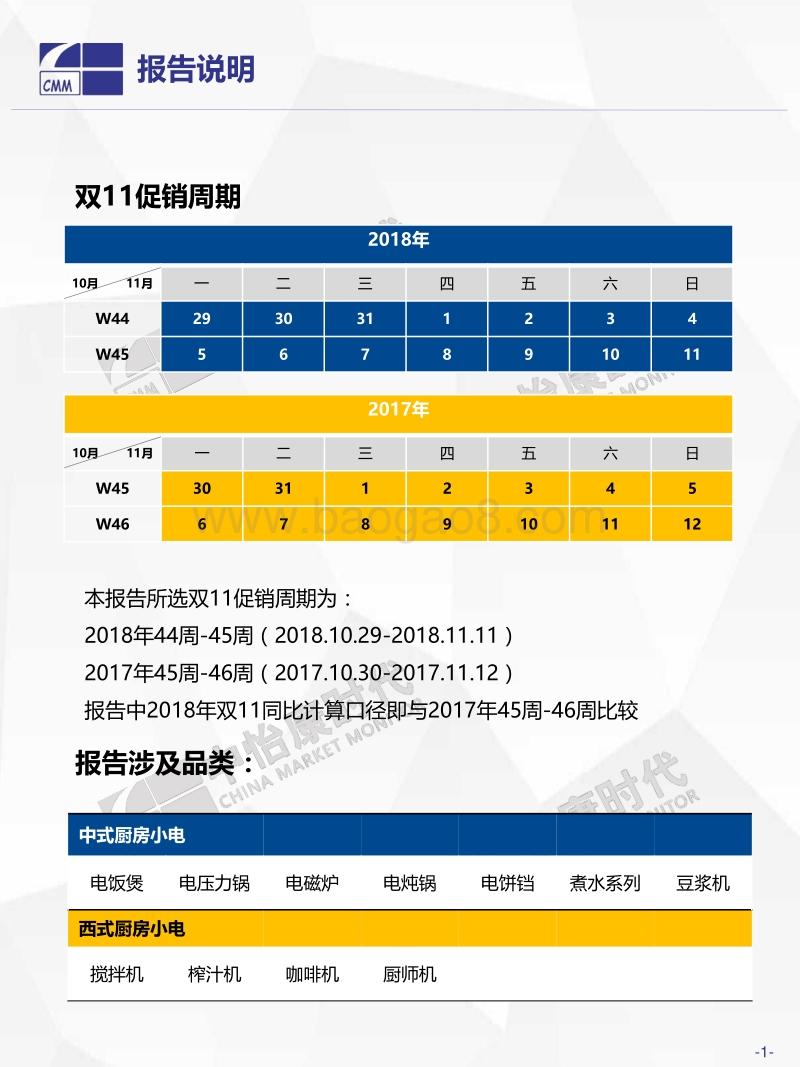 2018年双11生活电器之厨房小电快报.pdf_第2页