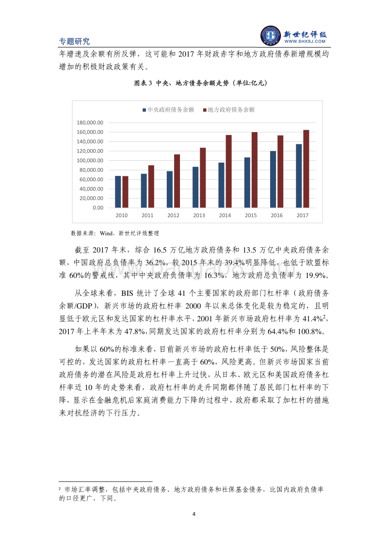 我国地方政府债务风险分析.pdf_第4页