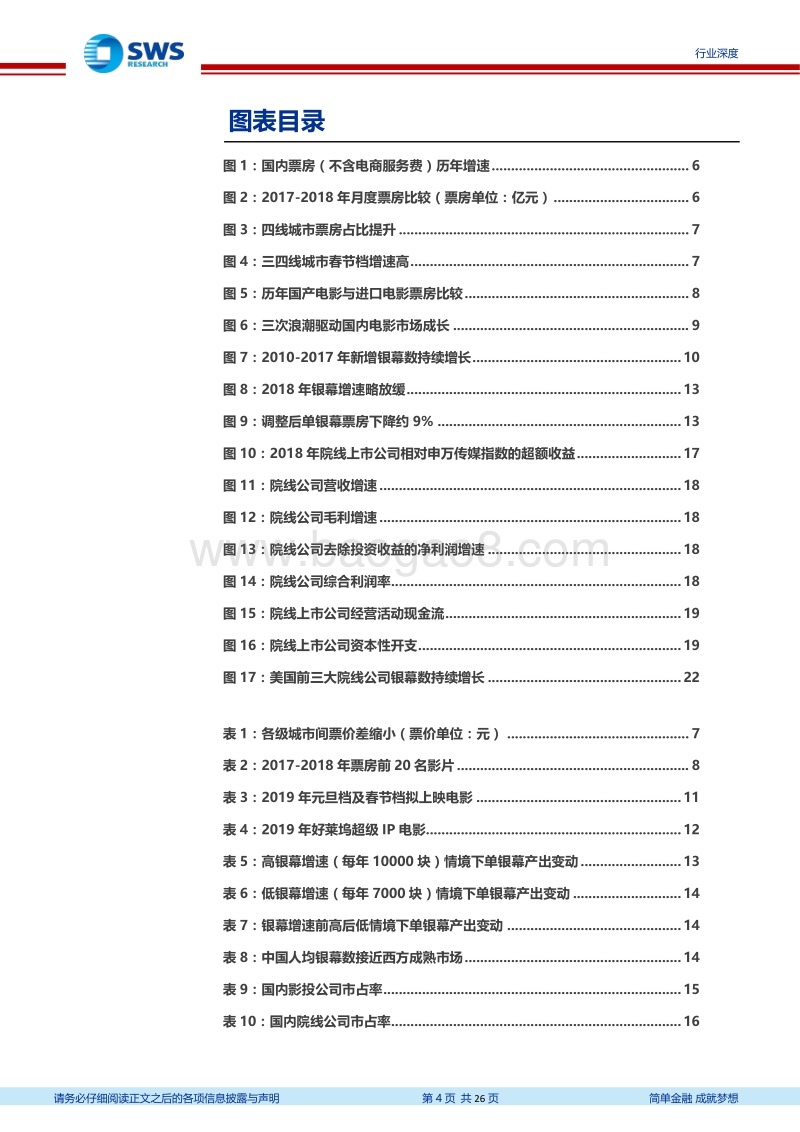 电影院线行业2019年投资策略：行业出清启动，关注龙头整合和设备服务双主线.pdf_第4页