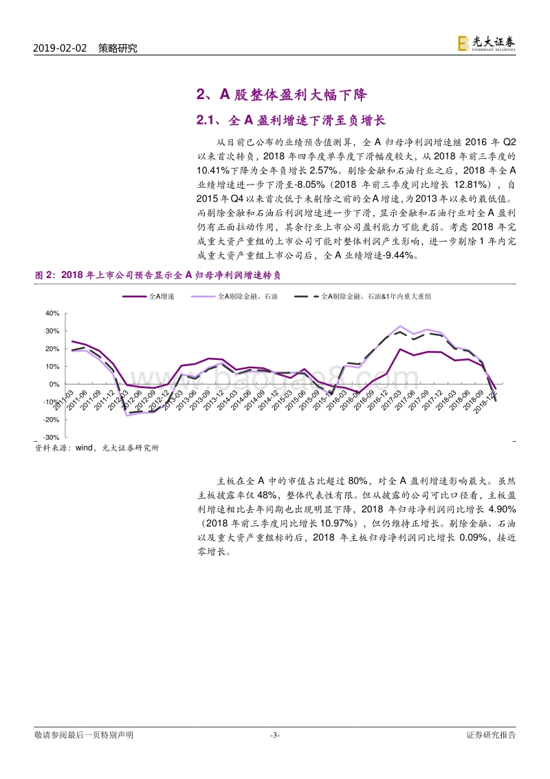 2018年年度业绩预告分析：涅槃：中小创或接近业绩底.pdf_第3页