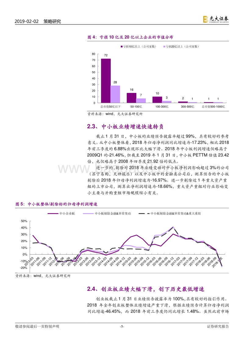 2018年年度业绩预告分析：涅槃：中小创或接近业绩底.pdf_第5页