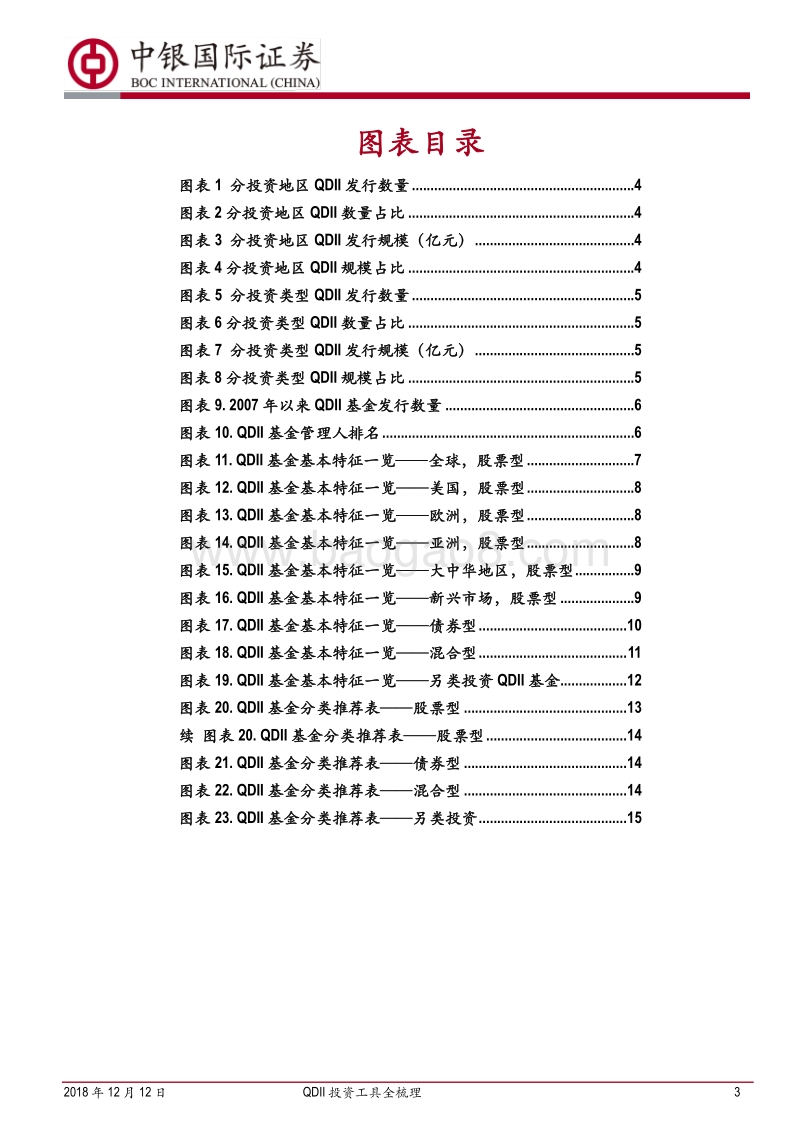 资产配置系列专题之二：QDII投资工具全梳理.pdf_第3页