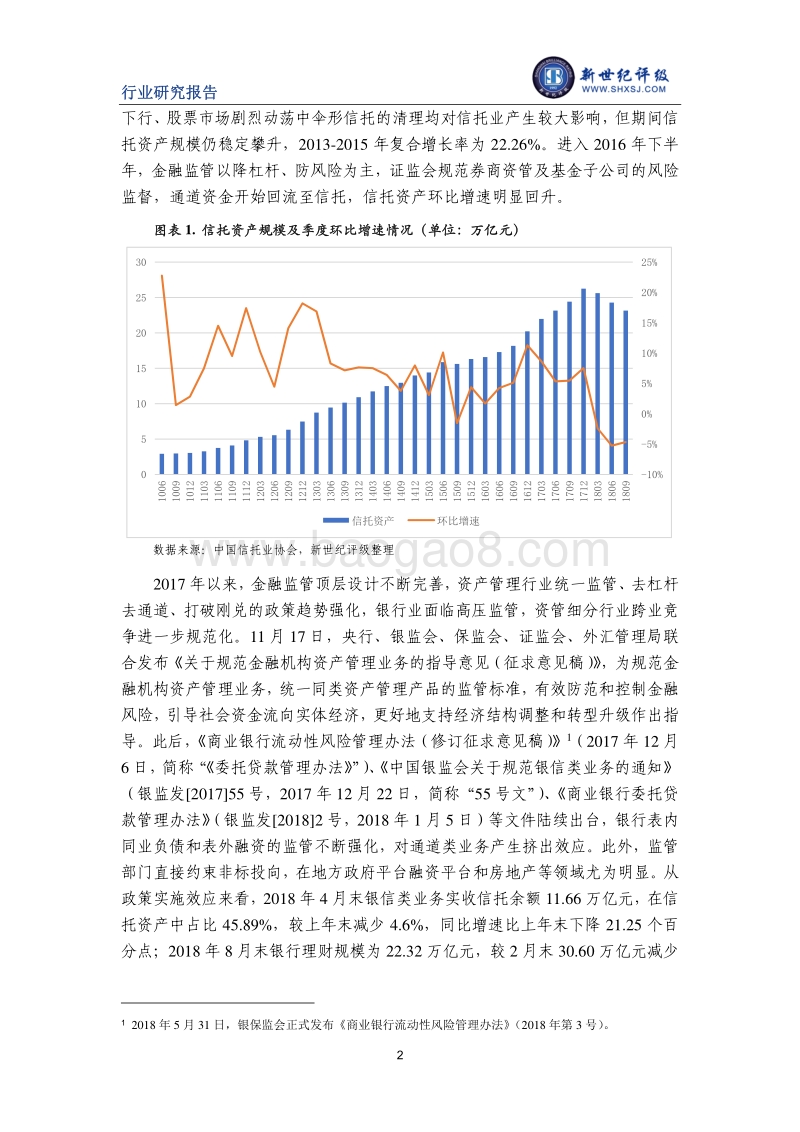2018年中国信托行业信用回顾与展望.pdf_第2页