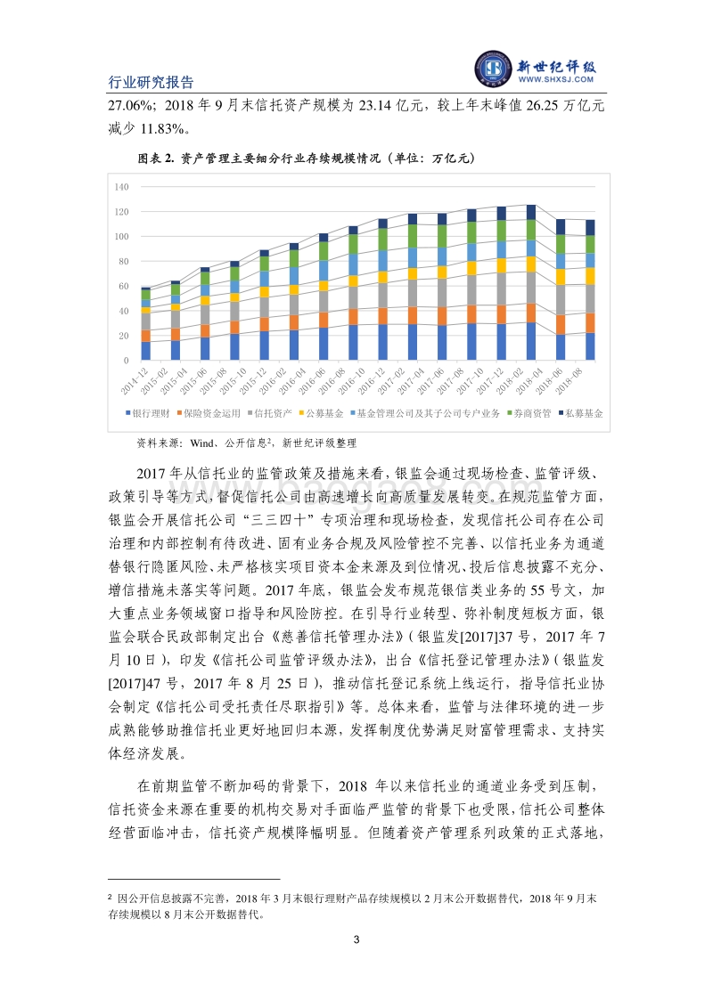 2018年中国信托行业信用回顾与展望.pdf_第3页