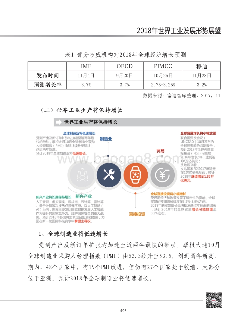 2018年世界工业发展形势展望.pdf_第3页