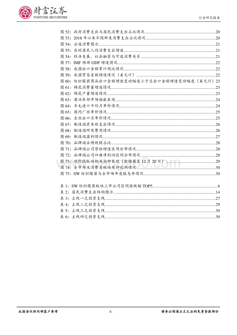 纺织服装行业定期策略：精选品种，守正待时.pdf_第4页