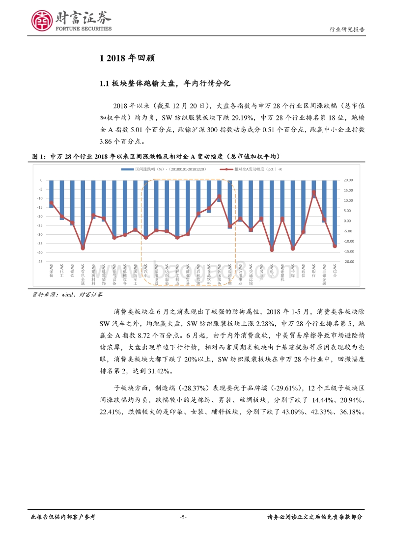 纺织服装行业定期策略：精选品种，守正待时.pdf_第5页