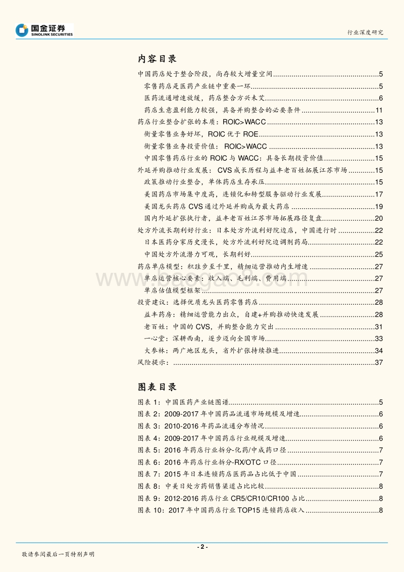 药店行业：外延整合正当时，处方外流长逻辑.pdf_第2页