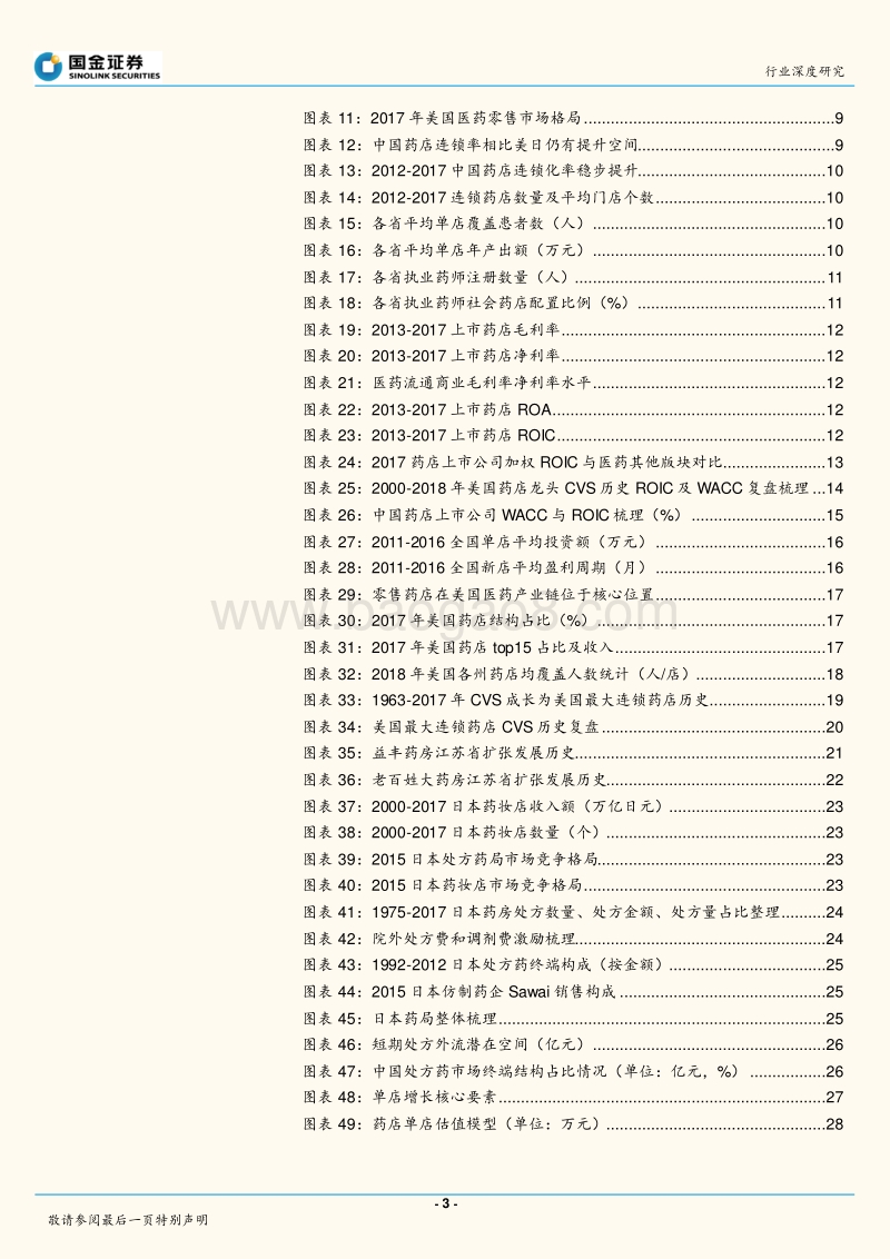 药店行业：外延整合正当时，处方外流长逻辑.pdf_第3页