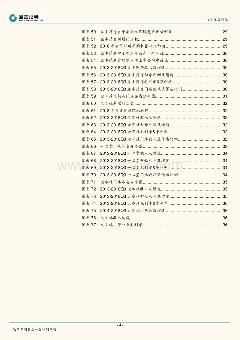 药店行业：外延整合正当时，处方外流长逻辑.pdf_第4页