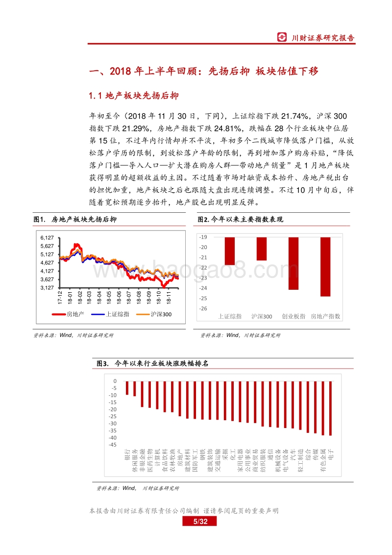2019年房地产行业投资策略：下行周期中的新机遇.pdf_第5页