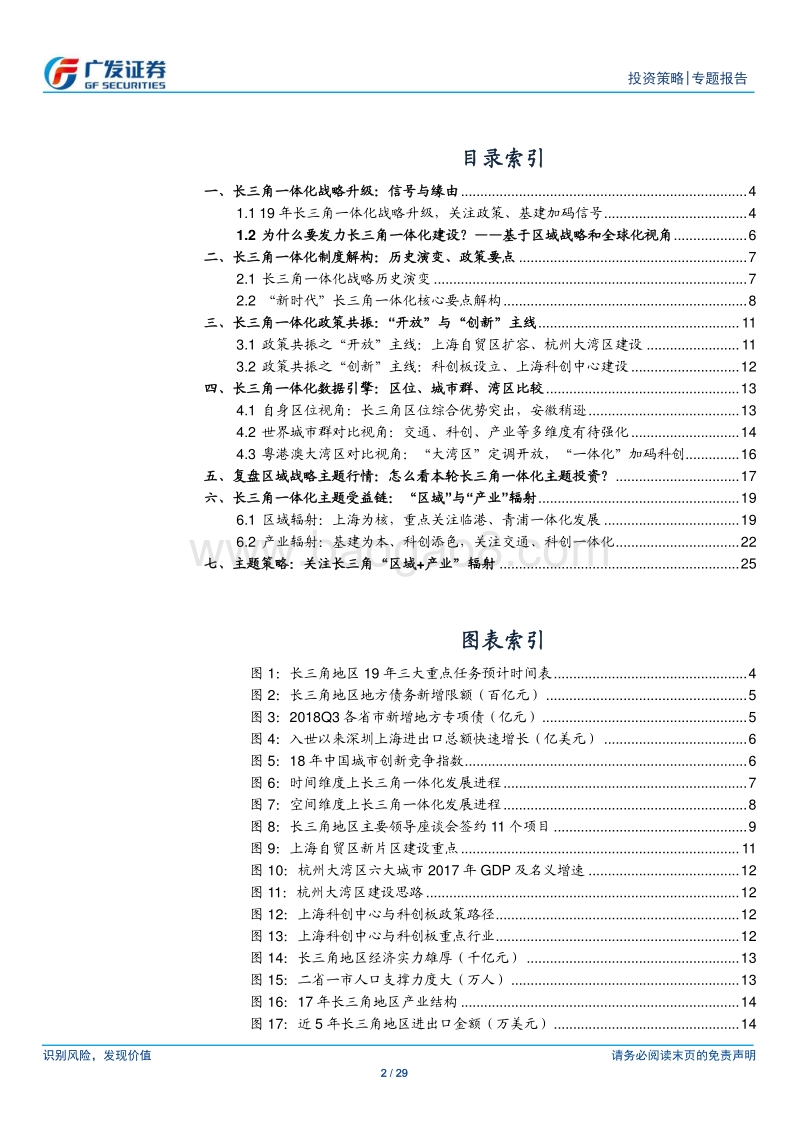 聚焦长三角.pdf_第2页