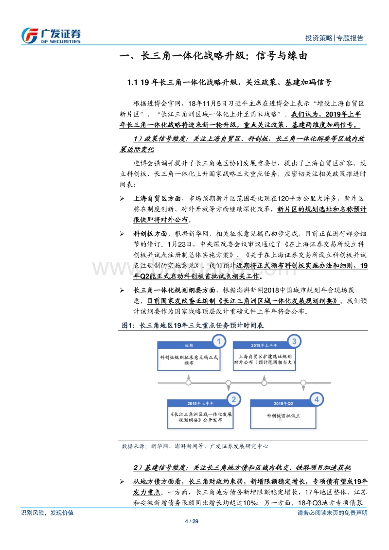 聚焦长三角.pdf_第4页