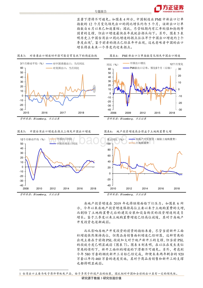 2019年宏观经济展望系列之一：寻找经济探底的信号.pdf_第3页