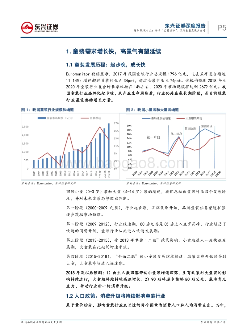 纺织服装行业深度报告：瞄准“宝贝经济”，品牌童装发展正当时.pdf_第5页