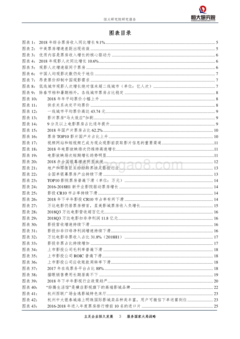 2019年电影院线行业展望：全国票房增速预计0%-13%，影院差异化经营是看点.pdf_第3页