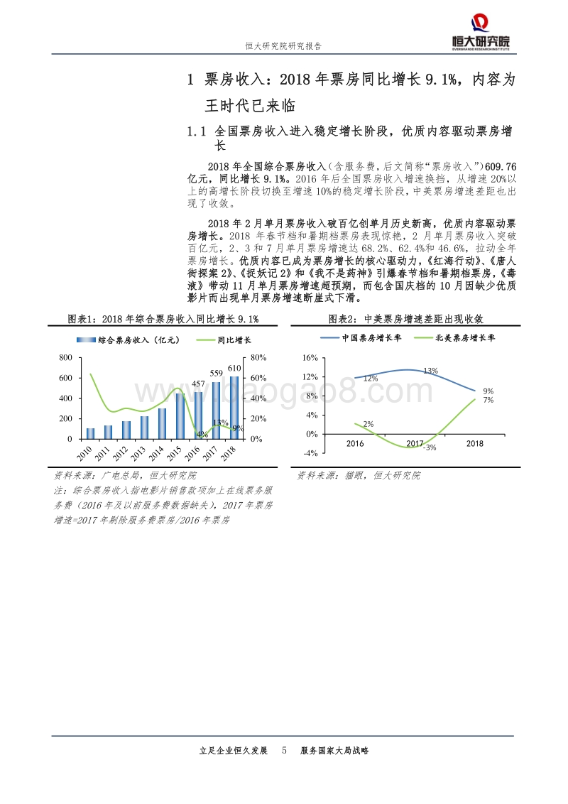 2019年电影院线行业展望：全国票房增速预计0%-13%，影院差异化经营是看点.pdf_第5页