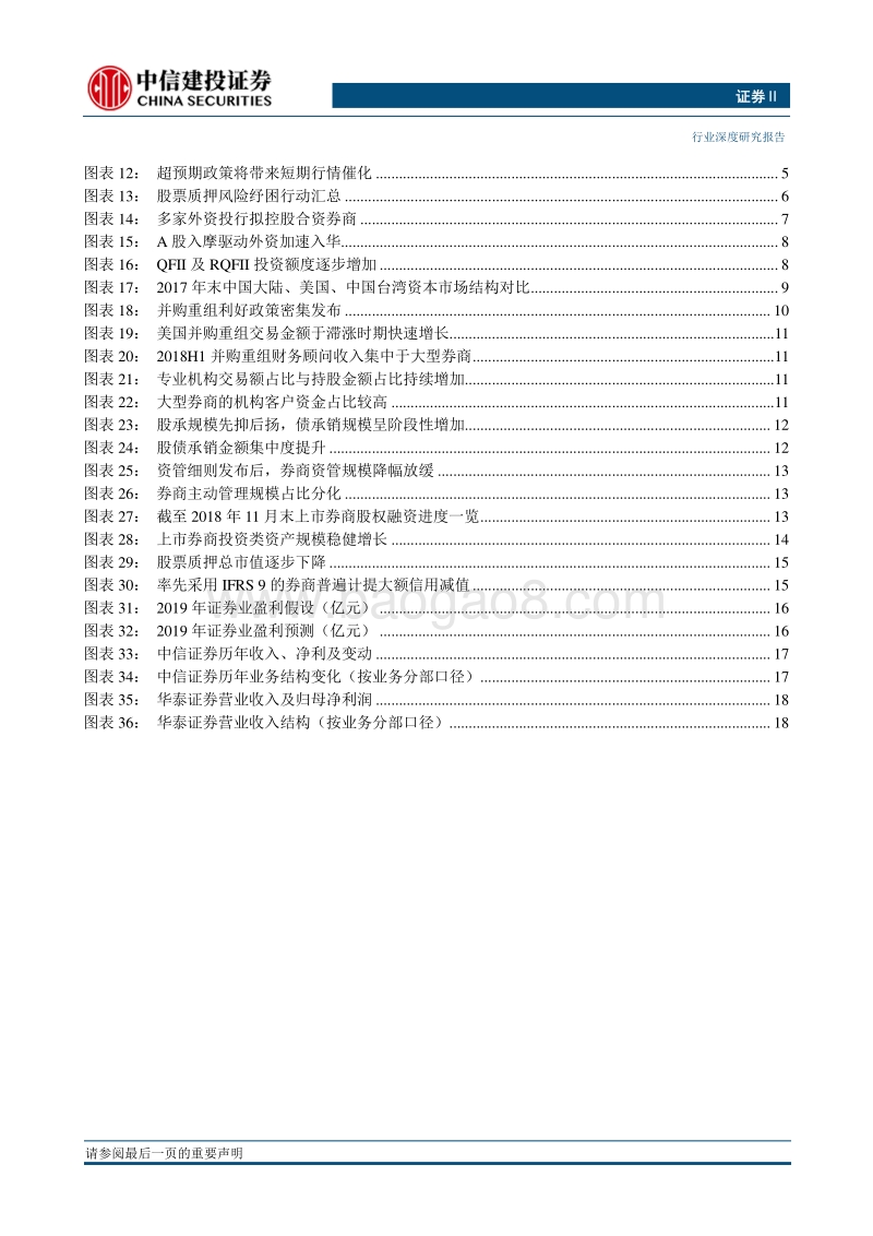 2019年证券业投资策：拥抱政策红利，左侧布局龙头.pdf_第3页