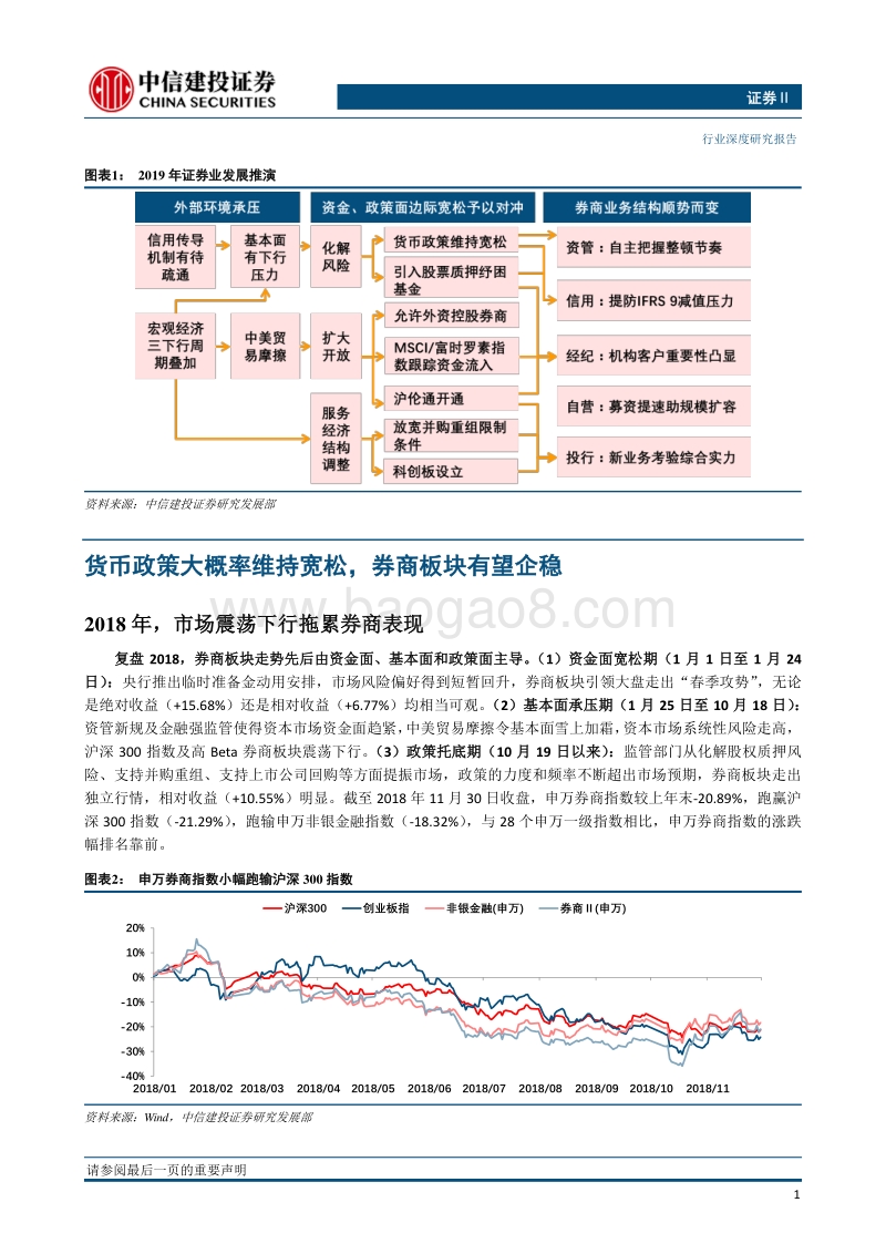 2019年证券业投资策：拥抱政策红利，左侧布局龙头.pdf_第4页
