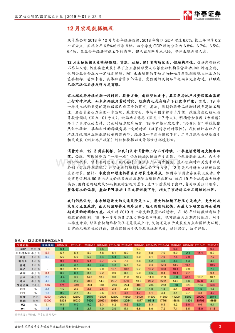 一文看遍债市宏观基本面系列报告：辞旧差强人意，迎新压力凸显.pdf_第3页