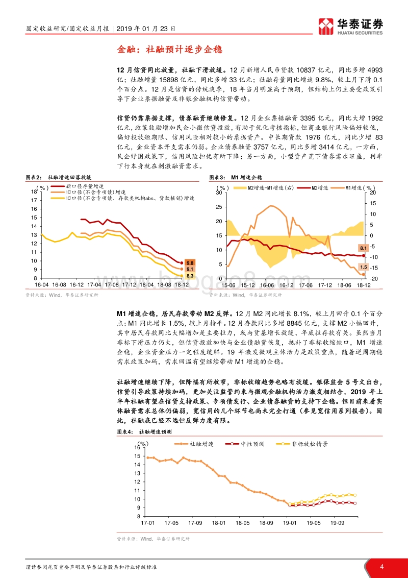 一文看遍债市宏观基本面系列报告：辞旧差强人意，迎新压力凸显.pdf_第4页