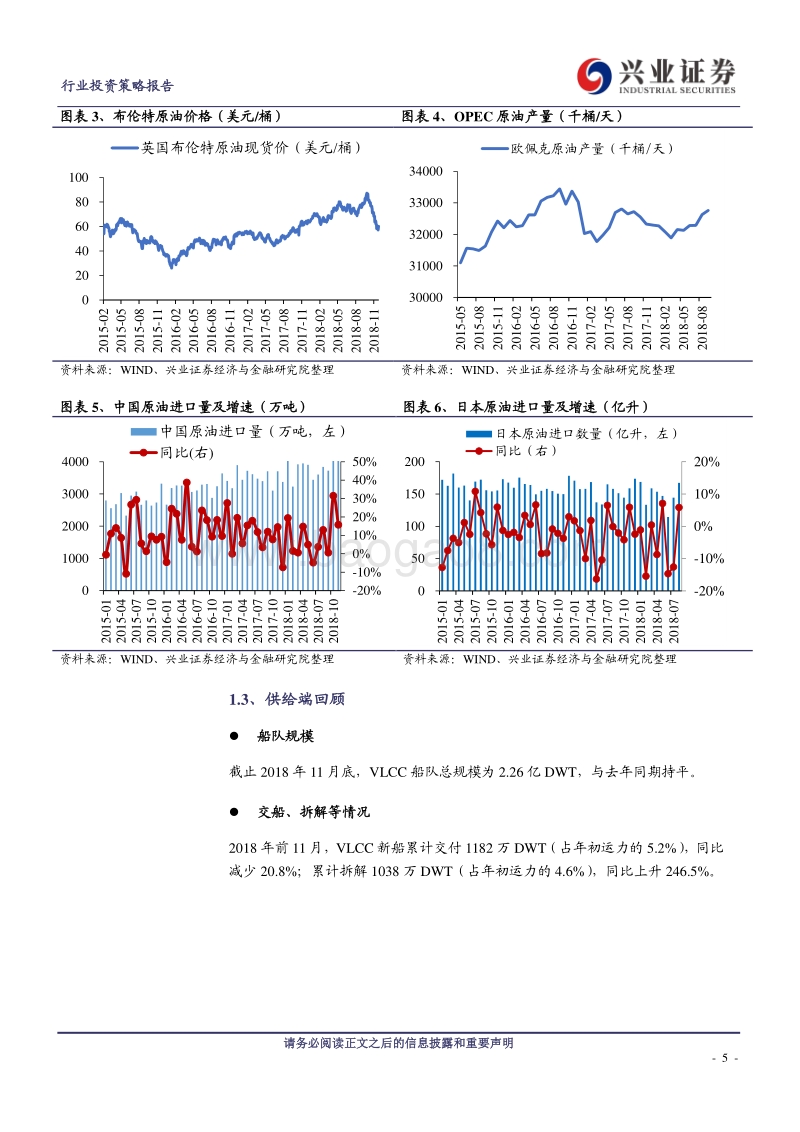 航运行业2019年投资策略：关注油运市场复苏.pdf_第5页