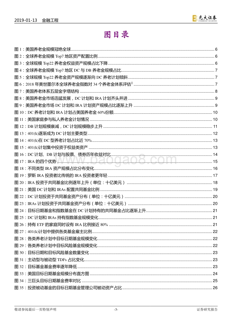 创新与养老产品研究系列之一：因地制宜：海外养老金业务开展历程借鉴与思考.pdf_第3页