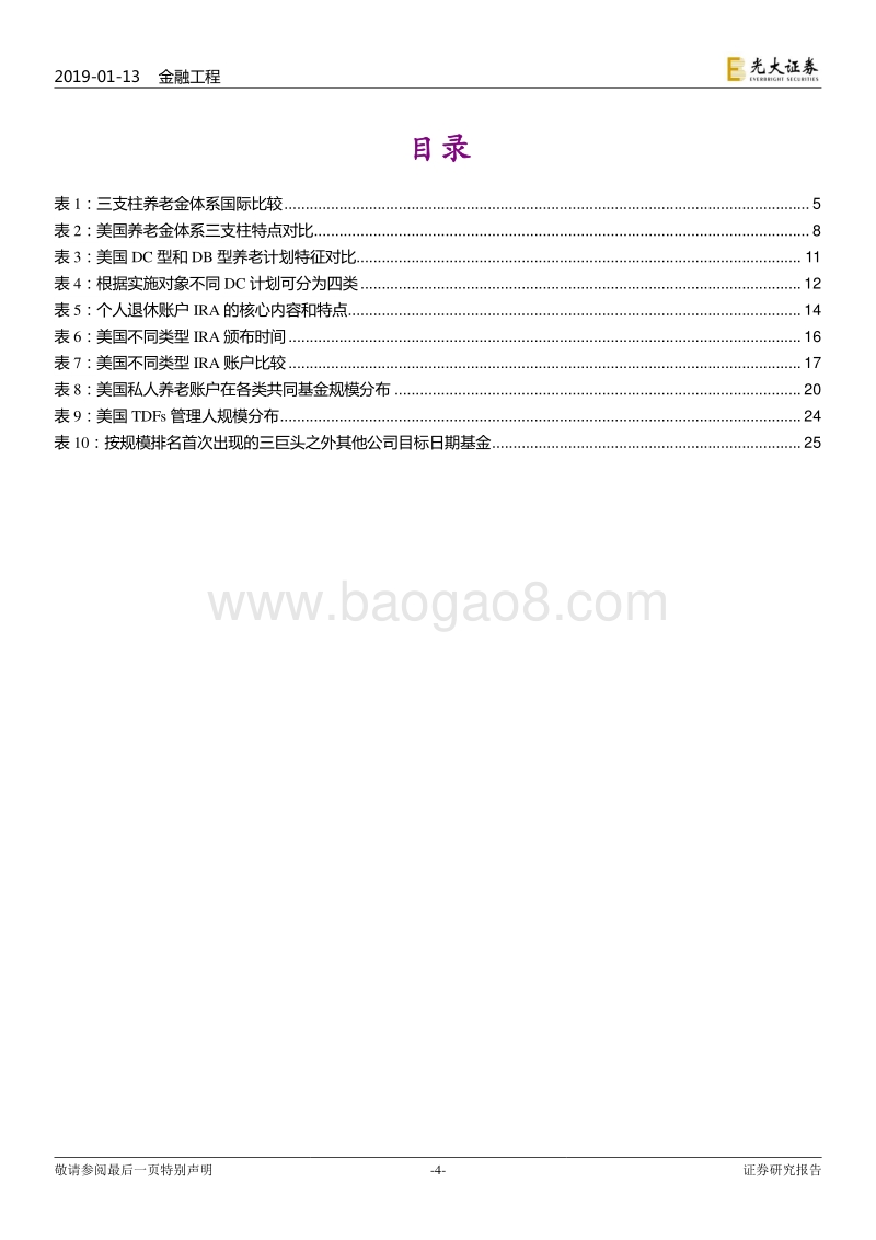 创新与养老产品研究系列之一：因地制宜：海外养老金业务开展历程借鉴与思考.pdf_第4页