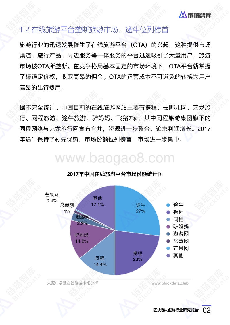 区块链+旅游行业研究报告.pdf_第5页