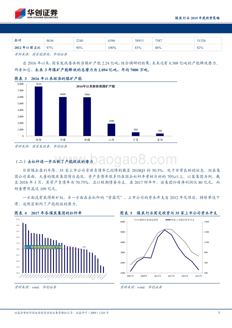 煤炭行业2019年度投资策略：煤价中枢料将下移，季节性有望恢复正常.pdf_第5页