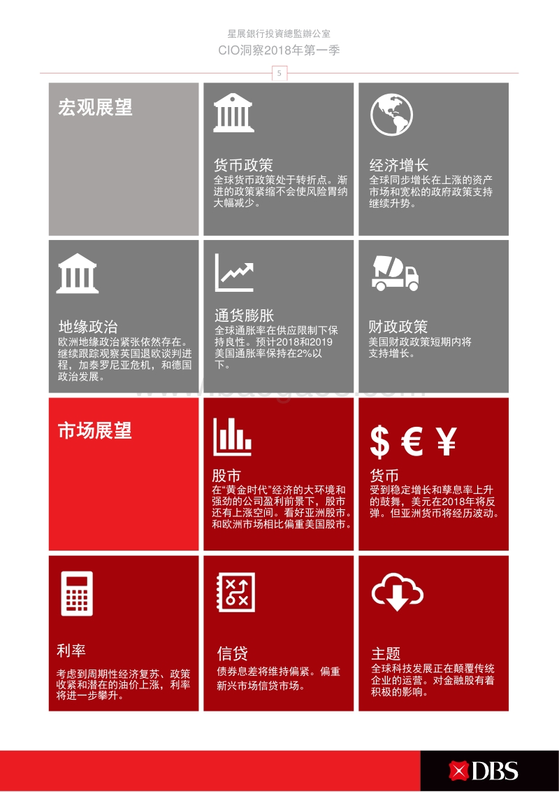 2018年Q1投资市场展望.pdf_第5页