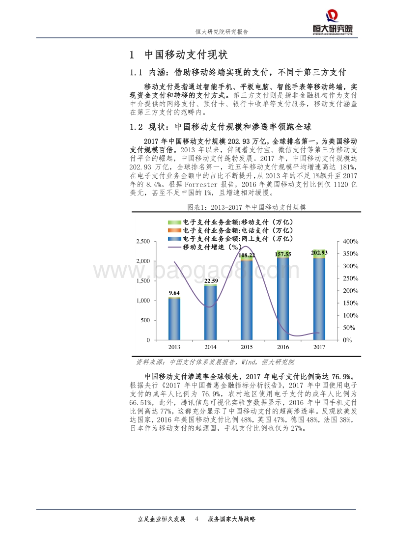 中国移动支付报告：领跑全球，前景广阔.pdf_第4页