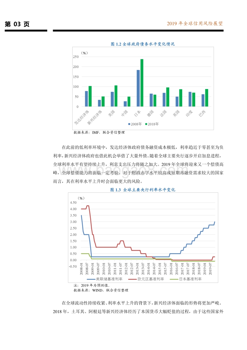 2019年全球信用风险展望.pdf_第4页