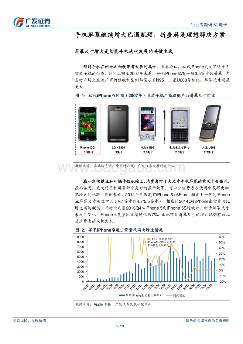 折叠屏专题报告：柔性显示新纪元，OLED产业链新机遇.pdf_第5页