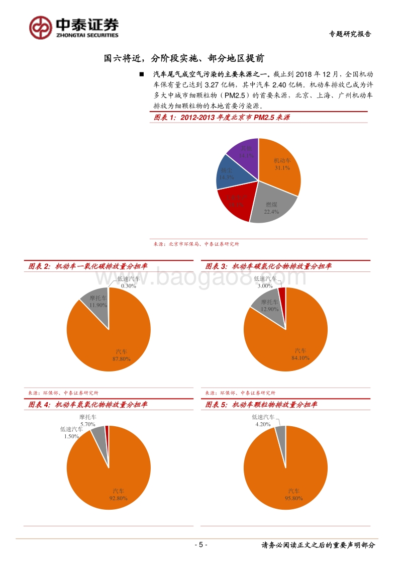 排放升级专题报告：国六将近，后处理升级.pdf_第5页