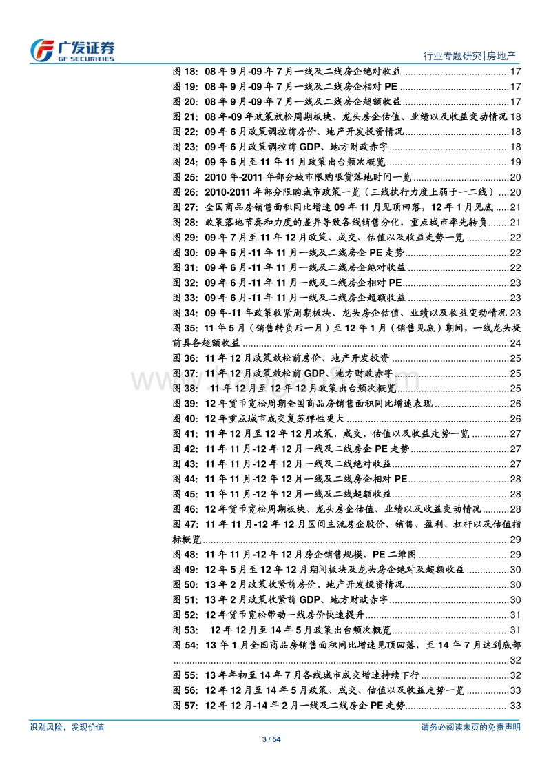 房地产行业十年复盘综述：潮涨潮落，风依然.pdf_第3页