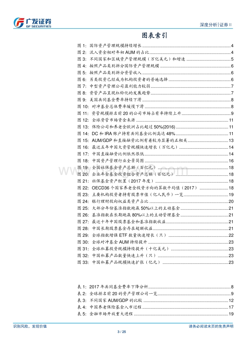 资产管理行业：国际经验与国内展望.pdf_第3页