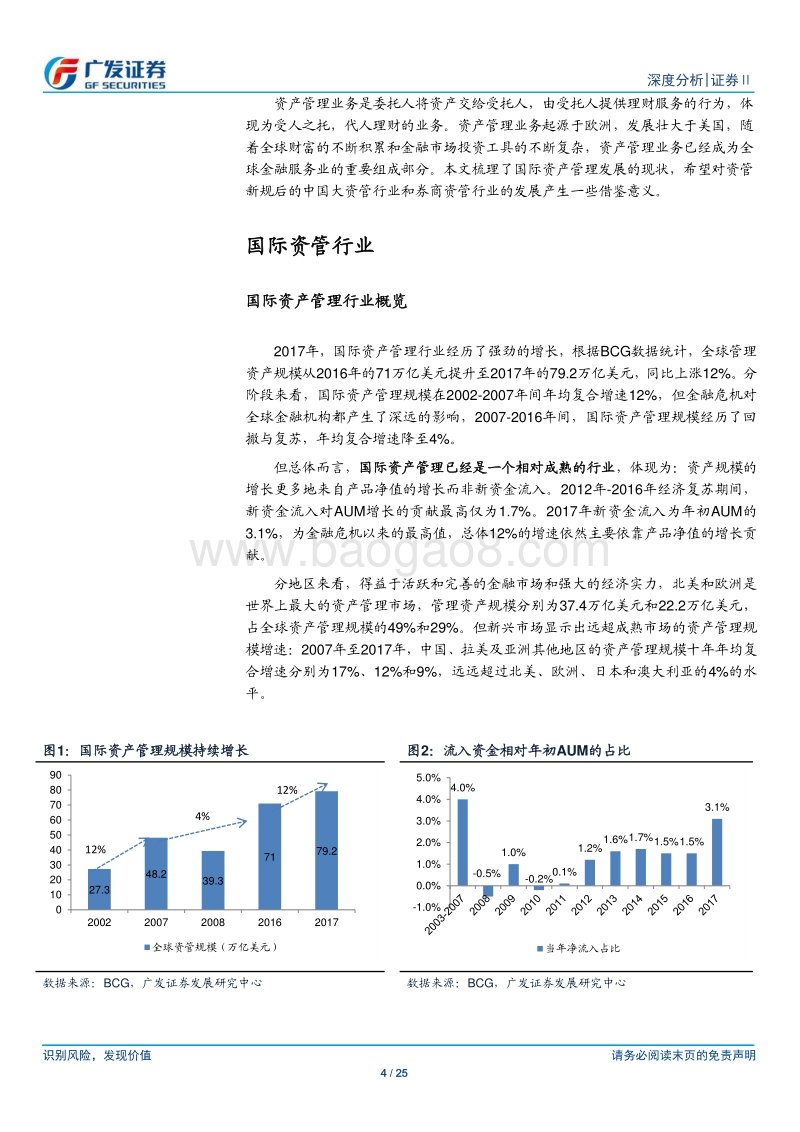 资产管理行业：国际经验与国内展望.pdf_第4页