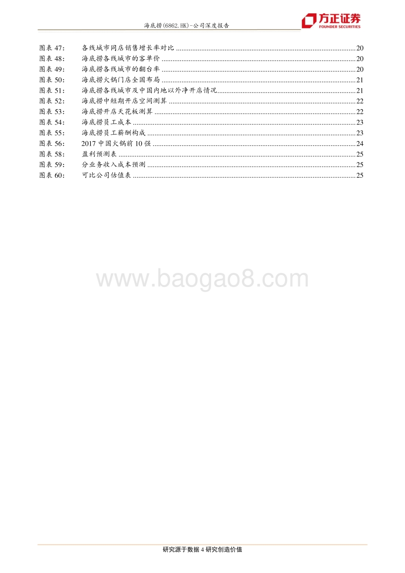 海底捞：海底捞的高速扩张之道.pdf_第4页