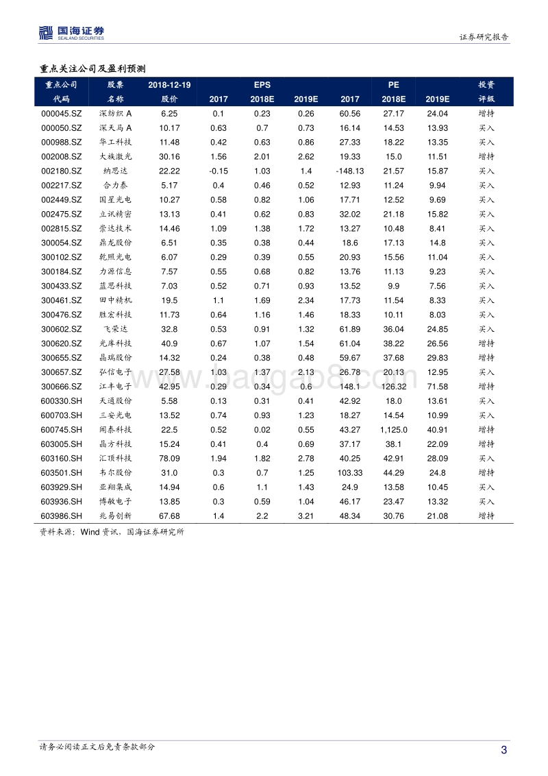 电子行业2019年策略报告：乍暖还寒，待风起.pdf_第3页