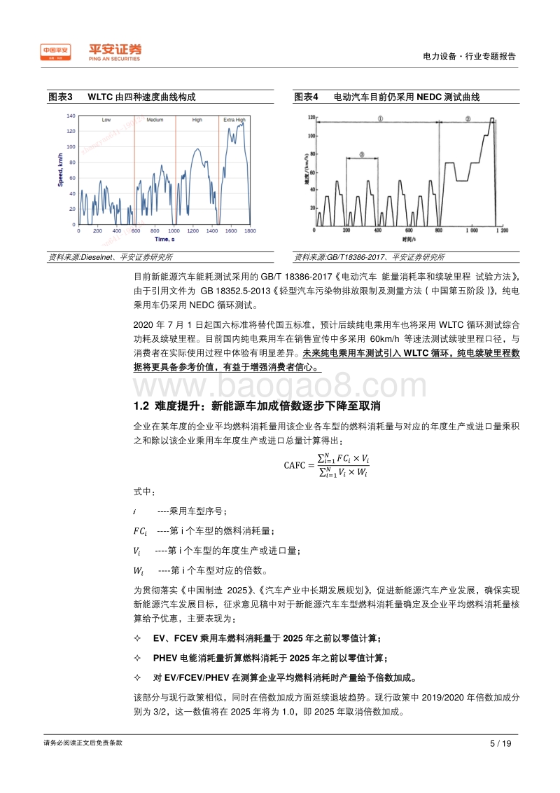 对比加州，研判国内双积分发展趋势.pdf_第5页