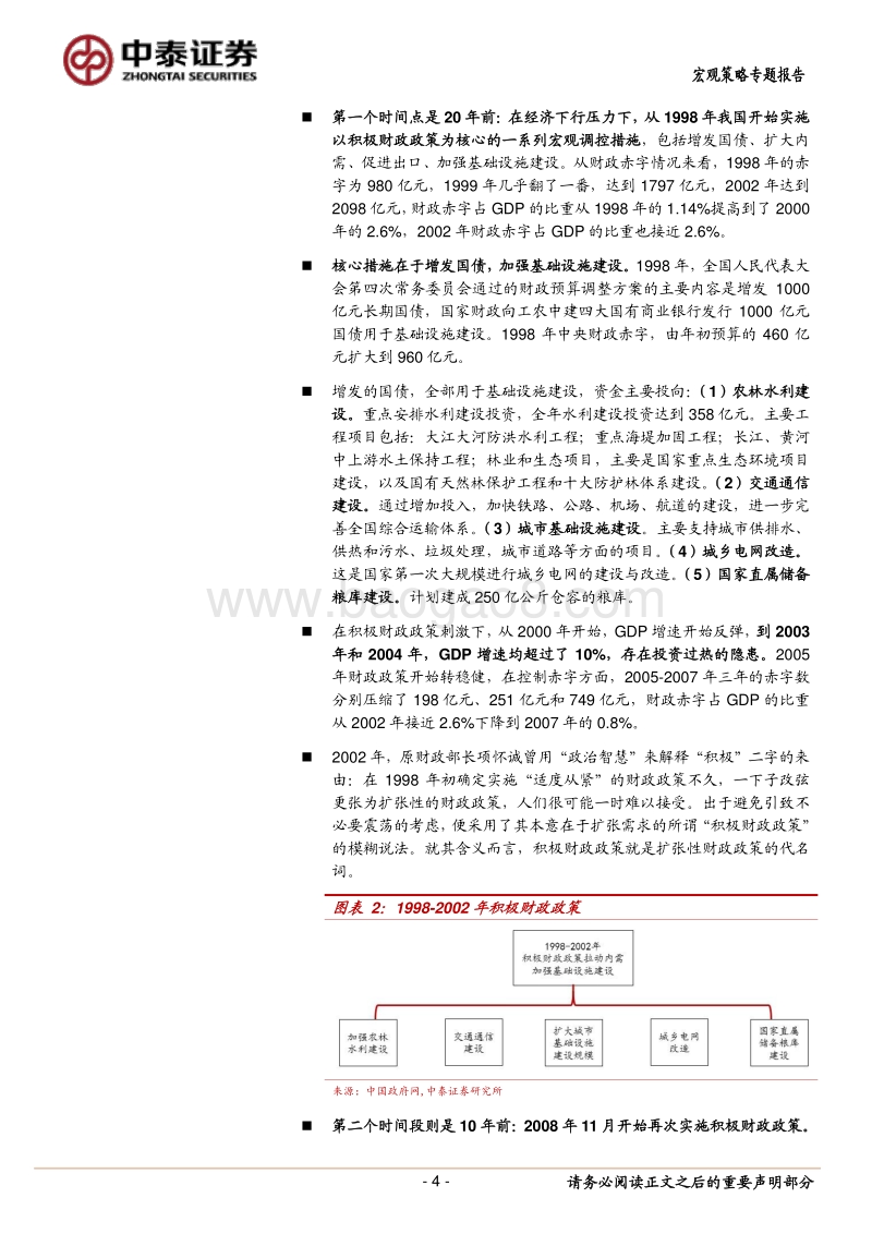未来财政政策演绎的三个维度.pdf_第4页