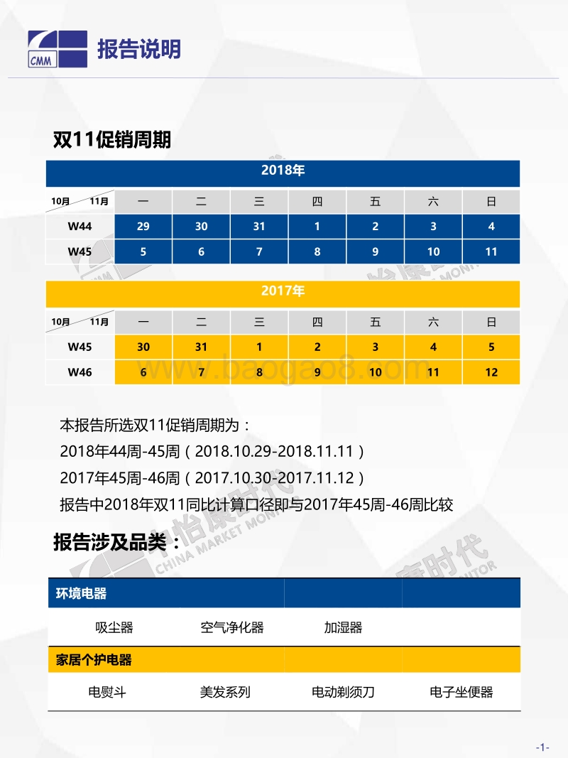 2018年双11生活电器之环境家居小电快报.pdf_第2页