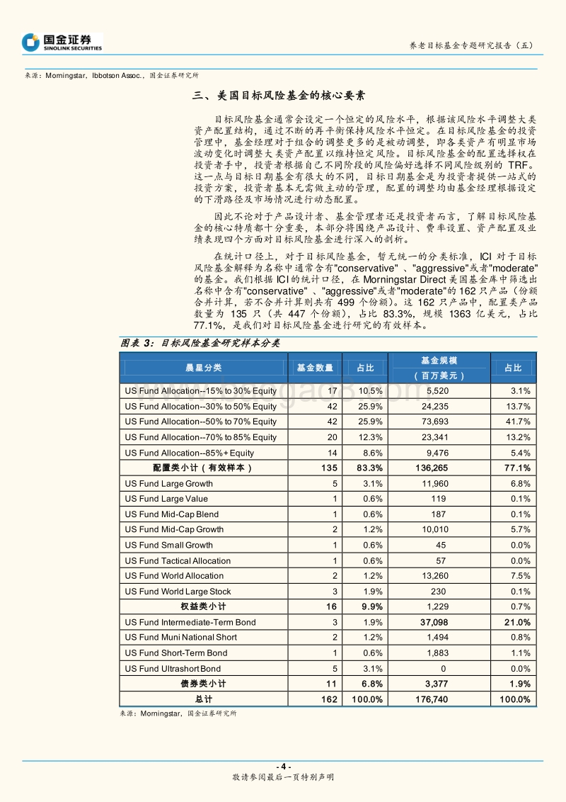 美国目标风险基金研究.pdf_第4页
