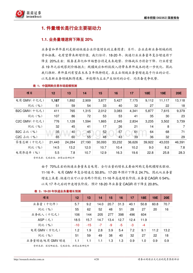 顺丰控股深度报告：深耕高端市场，打造物流巨头.pdf_第4页