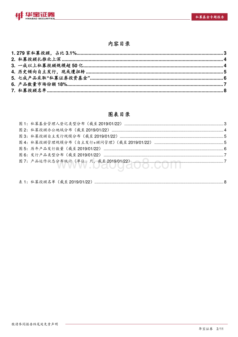 279家私募投顾数据画像（内附名单）.pdf_第2页
