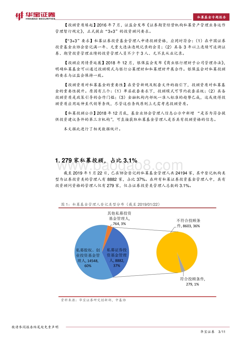 279家私募投顾数据画像（内附名单）.pdf_第3页