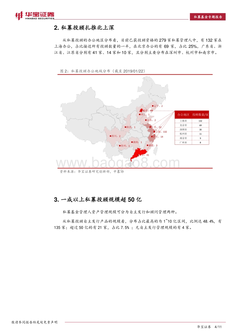 279家私募投顾数据画像（内附名单）.pdf_第4页