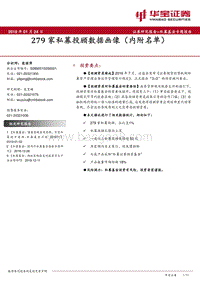 279家私募投顾数据画像（内附名单）.pdf